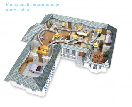 ���� ������������� klimat.bel ����������� ����� ������.���